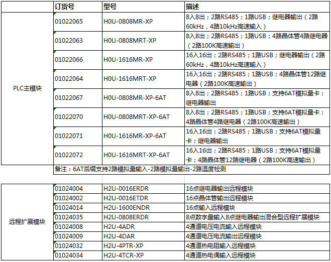 太倉漢諾威精密機械有限公司